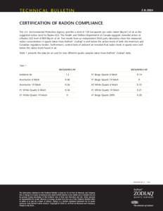 TECHNICAL BULLETIN  Z[removed]CERTIFICATION OF RADON COMPLIANCE The U.S. Environmental Protection Agency specifies a level of 150 becquerels per cubic meter (Bq/m3) of air as the