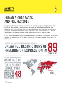 HUMAN RIgHTS FACTS AND FIgURES 2011 During Amnesty International’s 50-year existence, we have worked to promote human rights globally. This includes the right to freedom of expression, which has evolved into an interna