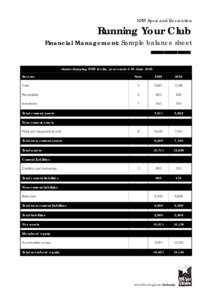 NSW Sport and Recreation  Running Your Club Financial Management: Sample balance sheet  Junior Jumping NSW for the year emded 30 June 2005