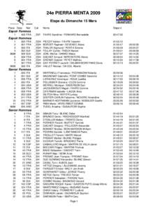 24e PIERRA MENTA 2009 Etape du Dimanche 15 Mars Place Doss Nat