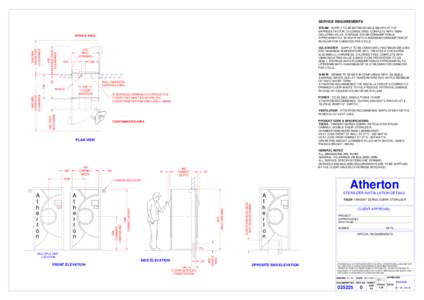 SERVICE REQUIREMENTS STEAM - SUPPLY TO BE BETWEEN 400 & 600 KPA AT 0.97 DRYNESS FACTOR, CHLORIDE FREE COMPLETE WITH 15MM ISOLATING VALVE. AVERAGE STEAM CONSUMPTION IS APPROXIMATELY 30 KG/HR WITH A MAXIMUM CONSUMPTION OF 