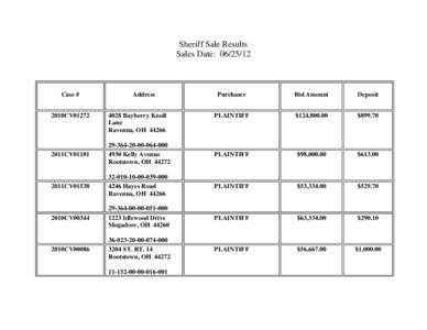 Microsoft Word - 06252012R.doc