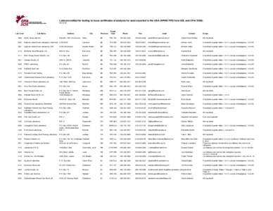 Labs accredited for testing to issue certificates of analysis for seed exported to the USA (APHIS PPQ form 925, and CFIA[removed]Jul-02 Lab Code  Lab Name