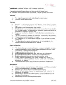 APPENDIX A – Proposed structure to be included in constitution. Proposed structure to be agreed upon at November 2009 national forum NB The points listed below should be checked with a lawyer and or an accountant. Stru