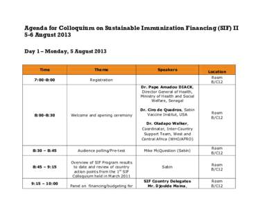 Agenda for Colloquium on Sustainable Immunization Financing (SIF) II 5-6 August 2013 Day 1 – Monday, 5 August 2013 Time  Theme