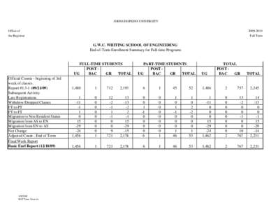 JOHNS HOPKINS UNIVERSITY Office of the RegistrarFall Term