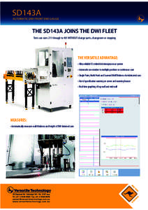 SD143A AUTOMATIC DWI FRONT END GAUGE THE SD143A JOINS THE DWI FLEET Tests can sizes 211 through to 401 WITHOUT change parts, changeover or stopping