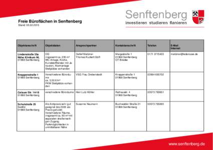 Freie Büroflächen in Senftenberg Stand: [removed]Objektanschrift  Objektdaten