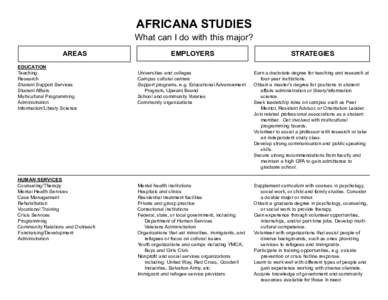 AFRICANA STUDIES  What can I do with this major? AREAS EDUCATION Teaching