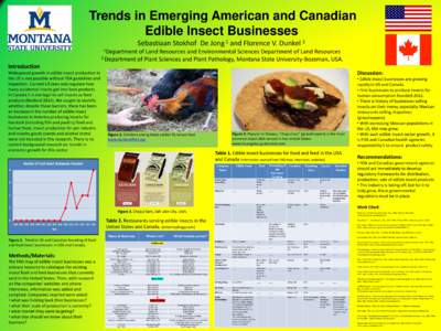 Trends in Emerging American and Canadian Edible Insect Businesses Sebastiaan Stokhof De 1 Jong