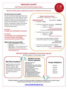 Feeding America / Soup kitchen / Arkansas Foodbank Network / Nutrition / North Texas Food Bank / Food banks / Food and drink / Pantry