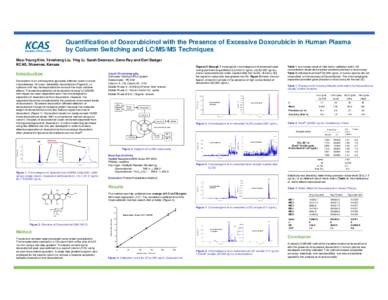 Quantification of Doxorubicinol with the Presence of Excessive Doxorubicin in Human Plasma by Column Switching and LC/MS/MS Techniques KCAS  BIOANALYTICAL LABS