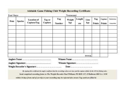 Adelaide Game Fishing Club Weight Recording Certificate Boat Name: …………………………...... Date Species