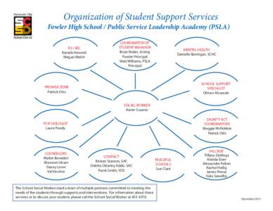 Organization of Student Support Services  Fowler High School / Public Service Leadership Academy (PSLA) ISS / BIC Kareeb Howard Megan Welch