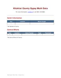 Klickitat County Gypsy Moth Data For more information, e-mail us or call[removed]Catch Information Year