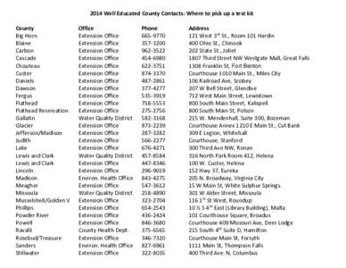 Microsoft Word - 2014Participating_County_list_for_web.docx