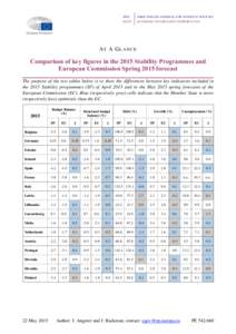 IPOL  DIRECTORATE-GENERAL FOR INTERNAL POLICIES EGOV