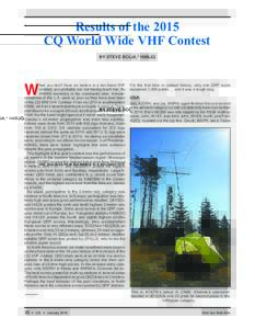 Results of the 2015 CQ World Wide VHF Contest BY STEVE BOLIA,* N8BJQ hen you don’t have six meters in a two-band VHF contest, you probably are not having much fun. As