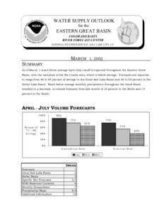 WATER SUPPLY OUTLOOK for the NOAA  EASTERN GREAT BASIN