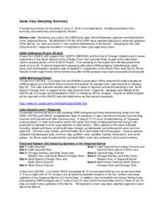 Asian Carp Sampling Summary A sampling summary for the week of June 11, 2012 is included below. All data presented in this summary are preliminary and subject to revision. Bottom Line: Monitoring occurred in the CAWS and