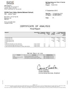 Not Reportable as per Chain of Custody  Works #: 1156 Project : PO#017018