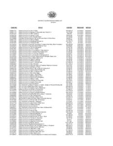 DISTRICT CLERK EXCESS FUNDS LIST[removed]CASE NO. TX0931714 TX0931715