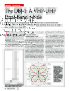 By Edison Fong, WB6IQN  The DBJ-1: A VHF-UHF Dual-Band J-Pole Searching for an inexpensive, high-performance dual-band base antenna for VHF and UHF? Build a simple antenna that uses a single