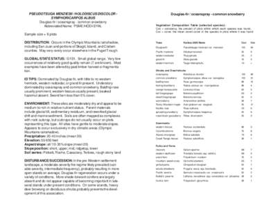 PSEUDOTSUGA MENZIESII / HOLODISCUS DISCOLOR SYMPHORICARPOS ALBUS Douglas-fir / oceanspray - common snowberry Abbreviated Name: PSME/HODI-SYAL Sample size = 8 plots DISTRIBUTION: Occurs in the Olympic Mountains rainshadow