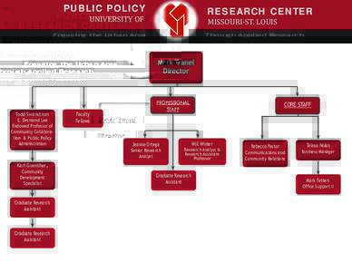 PUBLIC POLICY  RESEARCH CENTER UNIVERSITY OF