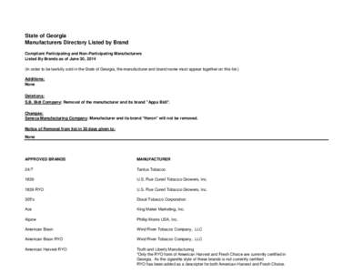 State of Georgia Manufacturers Directory Listed by Brand Compliant Participating and Non-Participating Manufacturers Listed By Brands as of June 30, 2014 (In order to be lawfully sold in the State of Georgia, the manufac