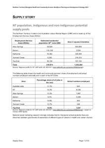 Northern	
  Territory	
  Aboriginal	
  Health	
  and	
  Community	
  Services	
  Workforce	
  Planning	
  and	
  Development	
  Strategy	
  2012	
    SUPPLY STORY NT	
  population,	
  Indigenous	
  and	
 