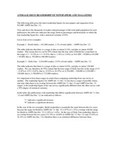 AVERAGE ISSUE READERSHIP OF NEWSPAPERS AND MAGAZINES  The following table gives the latest readership figures for newspapers and magazines from SAARF AMPS Jan-Dec ‘12. Over and above the thousands of readers and percen
