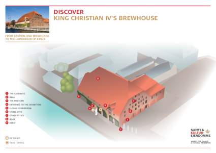 DISCOVER KING CHRISTIAN IV’S BREWHOUSE FROM BASTION AND BREWHOUSE TO THE LAPIDARIUM OF KINGS  8