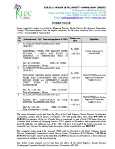 Kerala Tourism Development Corporation / Thiruvananthapuram / Kerala / Tourism in Kerala / States and territories of India
