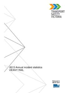 Microsoft Word[removed]Annual incident statistics - Heavy rail