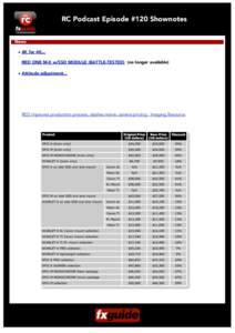 RC Podcast Episode #120 Shownotes News • 4K for 4K... RED ONE M-X w/SSD MODULE (BATTLE-TESTED) (no longer available) • Attitude adjustment...