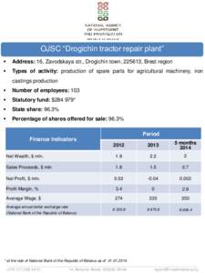 OJSC “Drogichin tractor repair plant”  Address: 16, Zavodskaya str., Drogichin town, 225613, Brest region  