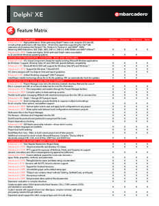 F E AT U R E S  Delphi XE ®  Feature Matrix