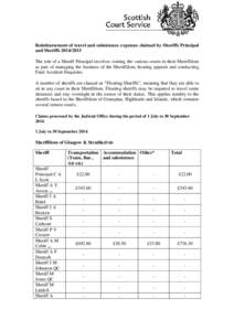 Reimbursement of travel and subsistence expenses claimed by Sheriffs Principal and Sheriffs[removed]The role of a Sheriff Principal involves visiting the various courts in their Sheriffdom as part of managing the busin