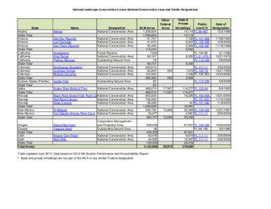 NCAandSimilarDesignations.DetailTable.June2013.xlsx