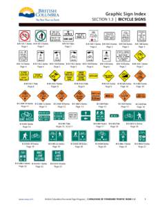 Graphic Sign Index SECTION 1.3 | BICYCLE SIGNS B-R[removed]Series B-R[removed]Series  Page 1