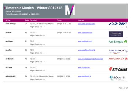 / Timetable Munich - Winter[removed]Update: [removed]Period Timetable: [removed]to[removed]Airline