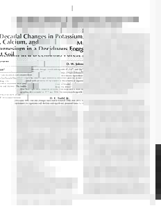 Decadal Changes in Potassium, Calcium, and Magnesium in a Deciduous Forest Soil D. W. Johnson* Dep. of Natural Resource and Environ. Sci. leischmann Agriculture Bldg. 370, Univ. of Nevada