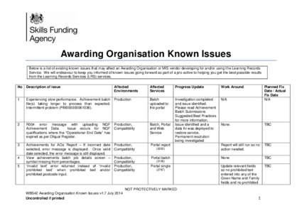 Awarding Organisation Known Issues Below is a list of existing known issues that may affect an Awarding Organisation or MIS vendor developing for and/or using the Learning Records Service. We will endeavour to keep you i