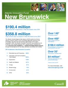 Atlantic Innovation Fund  New Brunswick $190.4 million Announced AIF Investments in New Brunswick since 2001