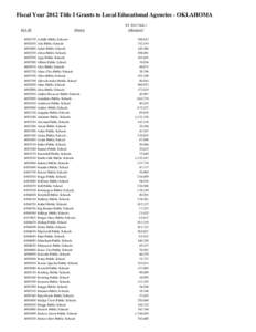 Fiscal Year 2012 Title I Grants to Local Educational Agencies - OKLAHOMA LEA ID[removed][removed]