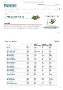 PassMark - CPU Benchmarks - List of Benchmarked CPUs Shopping cart |  Home