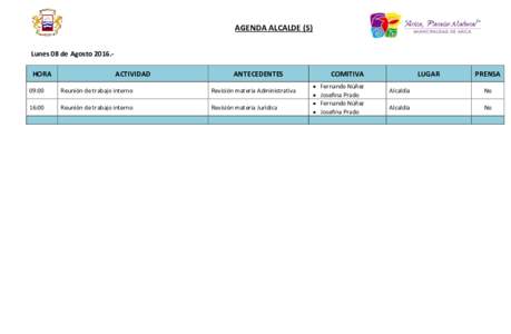 AGENDA ALCALDE (S) Lunes 08 de Agosto 2016.HORA ACTIVIDAD  ANTECEDENTES