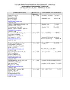 NEW YORK STATE OFFICE OF PROBATION AND CORRECTIONAL ALTERNATIVES PRELIMINARY QUALIFIED MANUFACTURER LISTING LAST ISSUE DATE: May 27, 2010 UPDATED: July 15, 2010 Qualified Manufacturer 1A Smart Start, Inc.