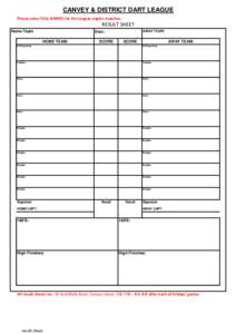 CANVEY & DISTRICT DART LEAGUE Please enter FULL NAMES for the League singles matches. RESULT SHEET AWAY TEAM: